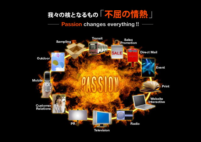 我々の核となるもの「不屈の情熱」 Passion changes everything!!